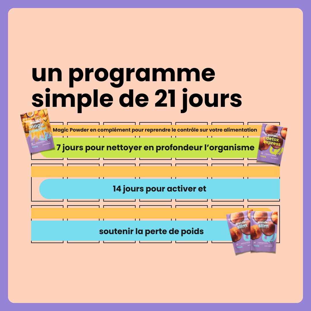 box challenge 21J +