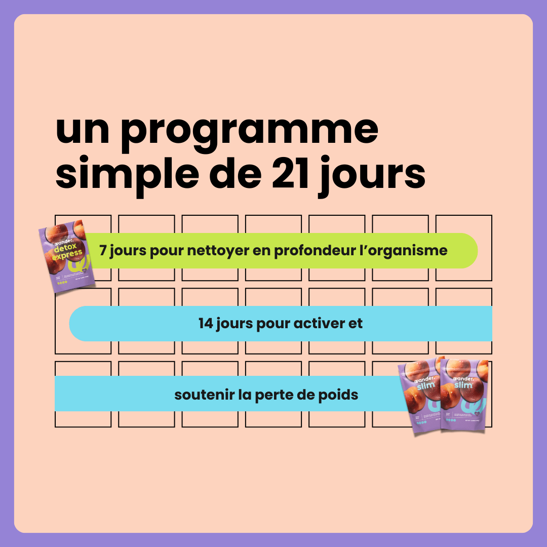 box challenge 21 jours