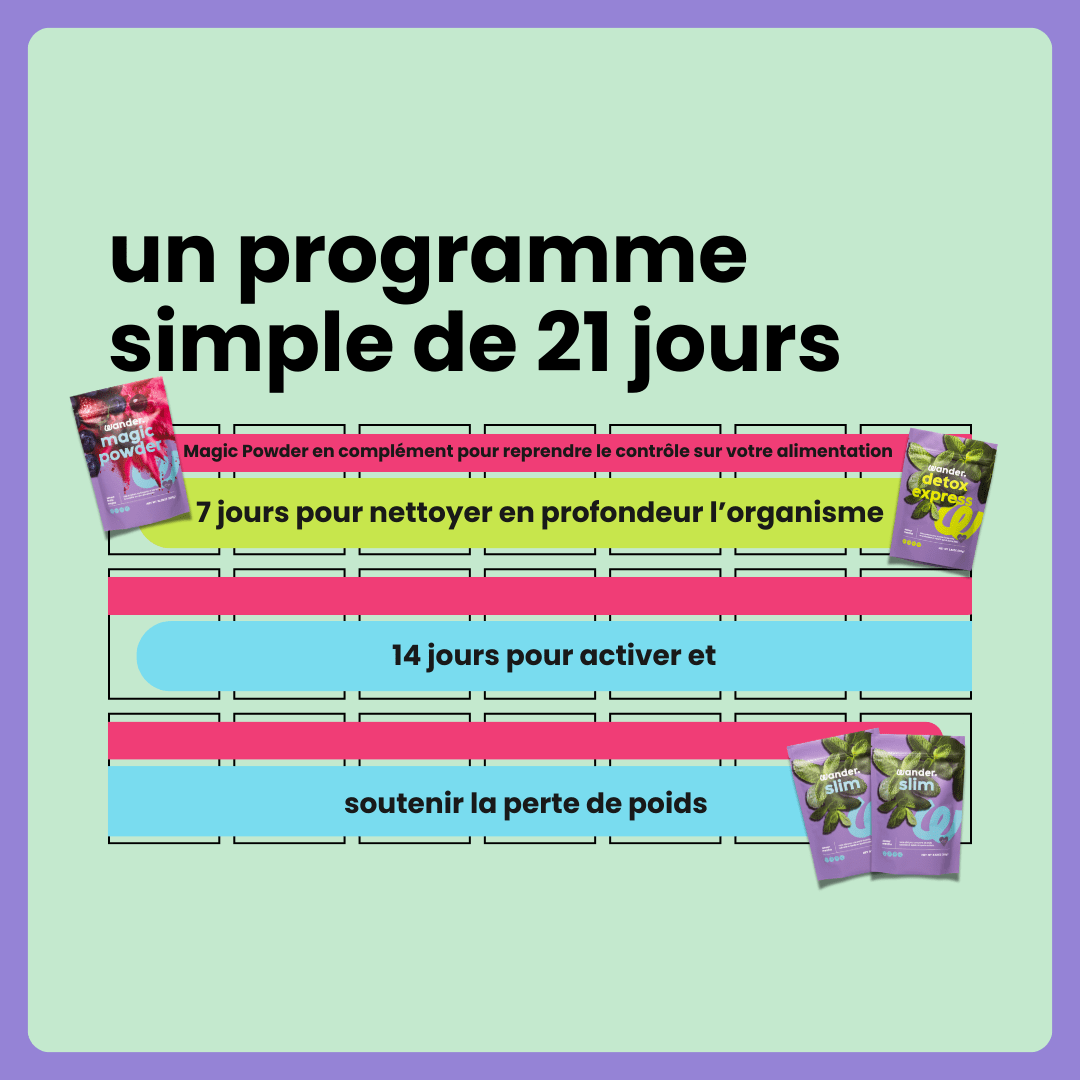 box challenge 21J +