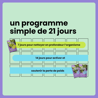 box challenge 21 jours