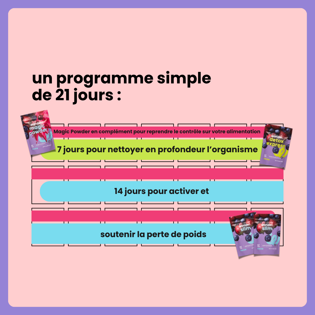 box challenge 21 jours boost