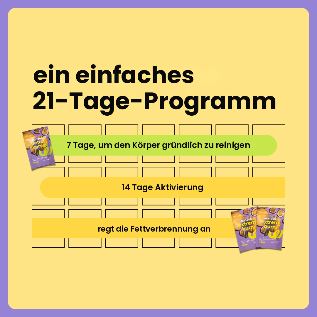 Box Fettverbrenner · DE