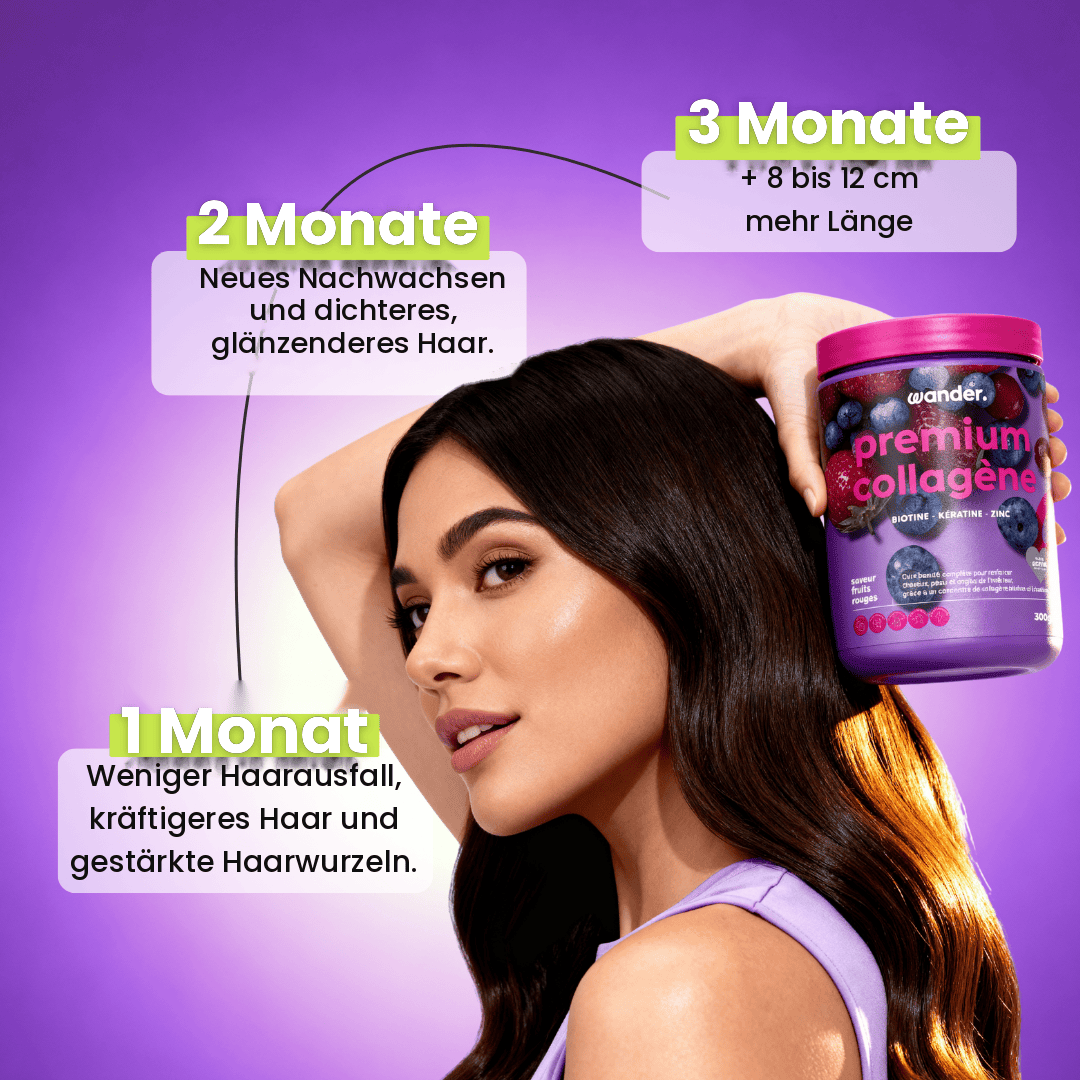 Premium Kollagen · DE