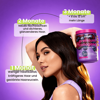Premium Kollagen · DE