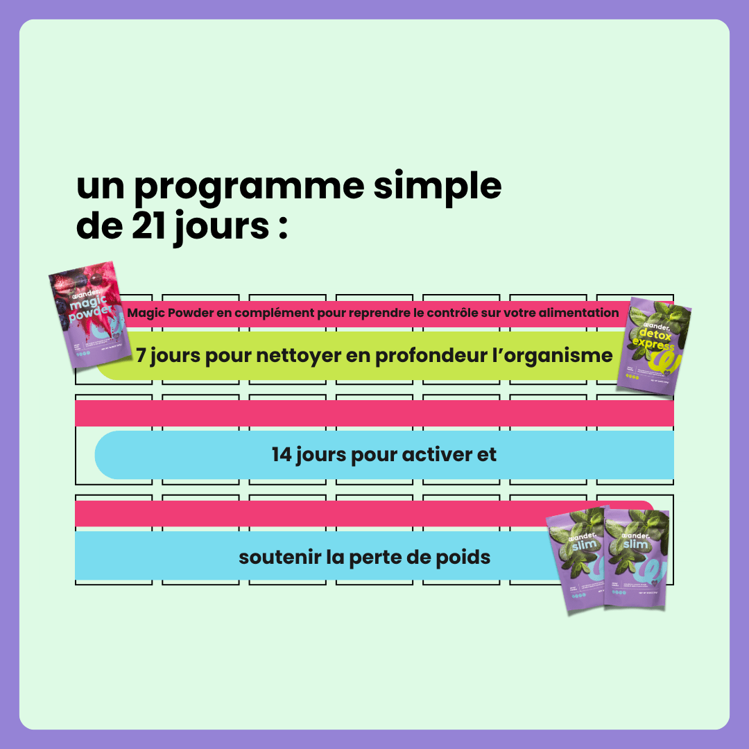 box challenge 21 jours boost