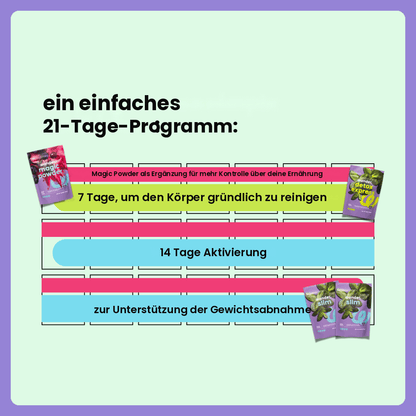 Box Challenge 21 Tage Boost · DE