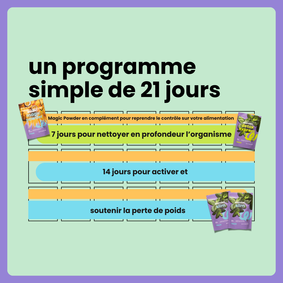 box challenge 21J +