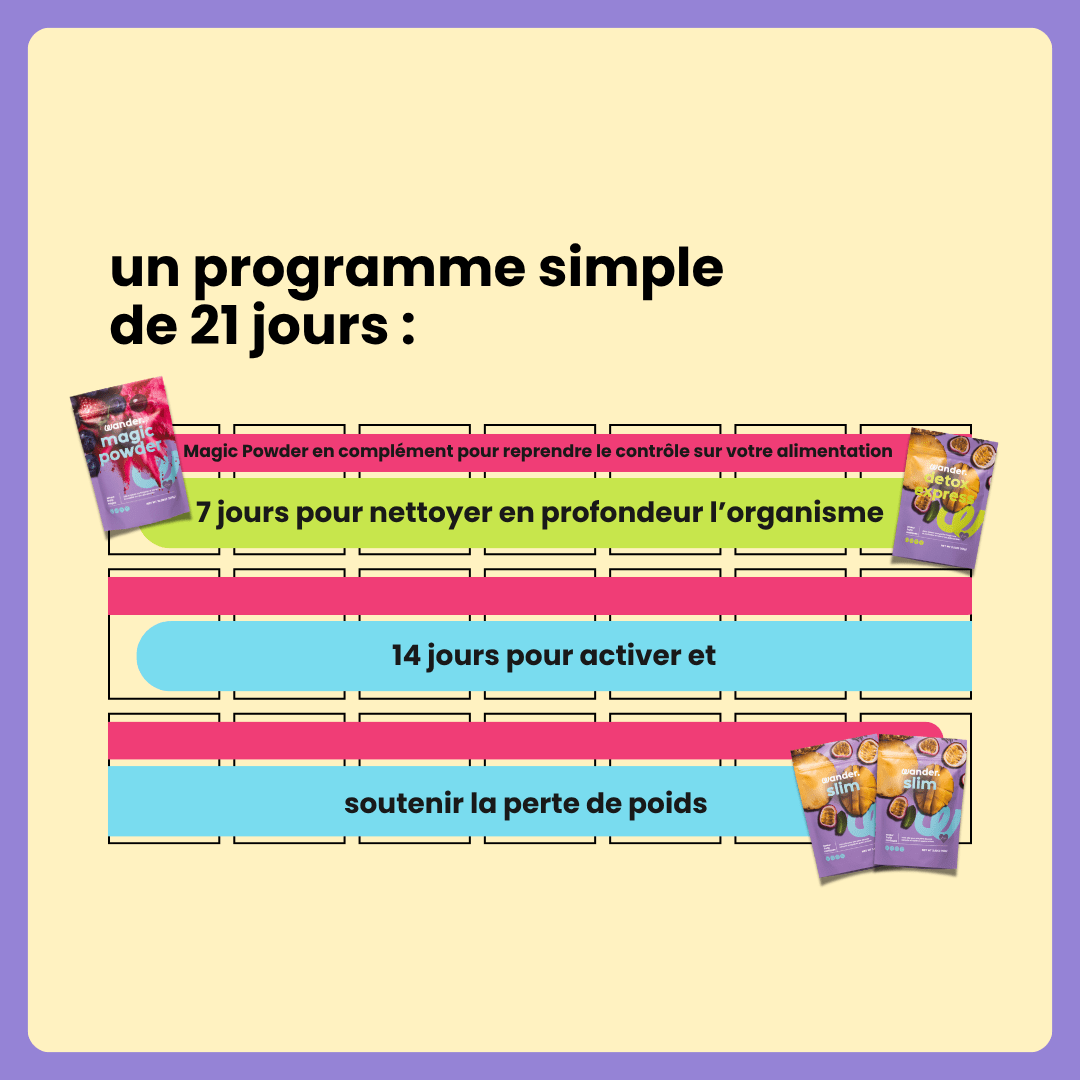 box challenge 21 jours boost