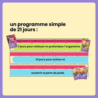 box challenge 21 jours boost