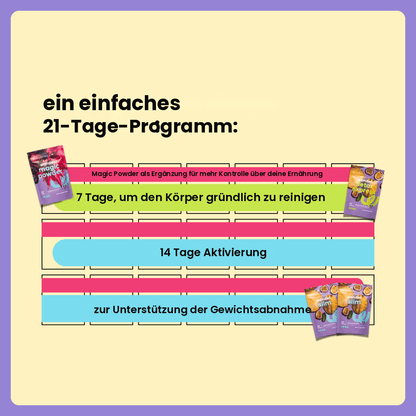 Box Challenge 21 Tage Boost · DE