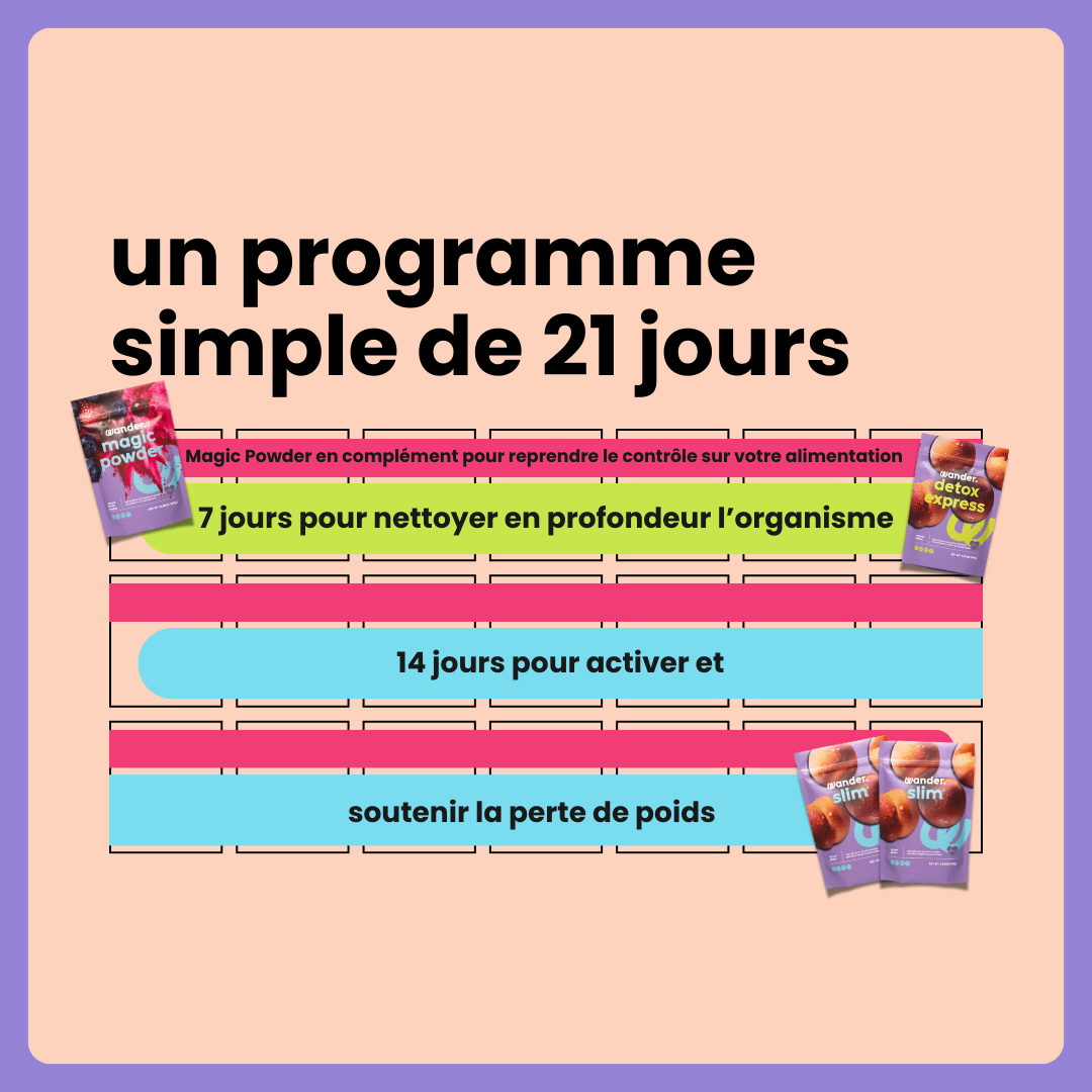 box challenge 21J +
