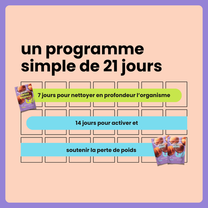 box challenge 21 jours