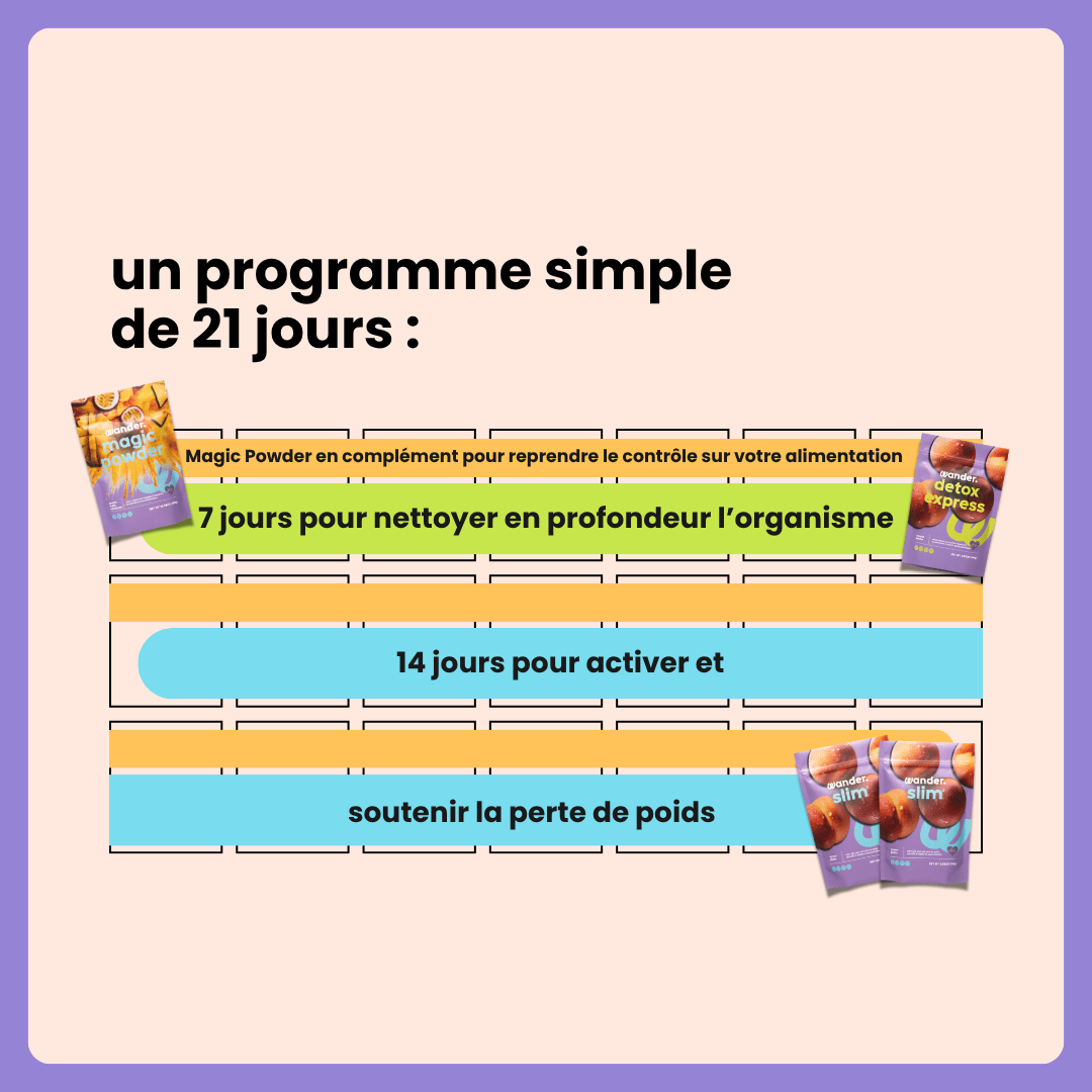 box challenge 21 jours boost