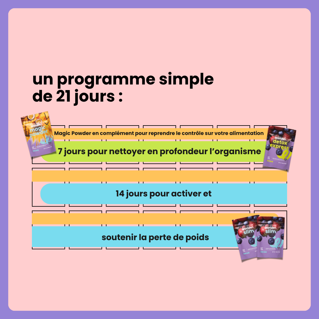 box challenge 21 jours boost