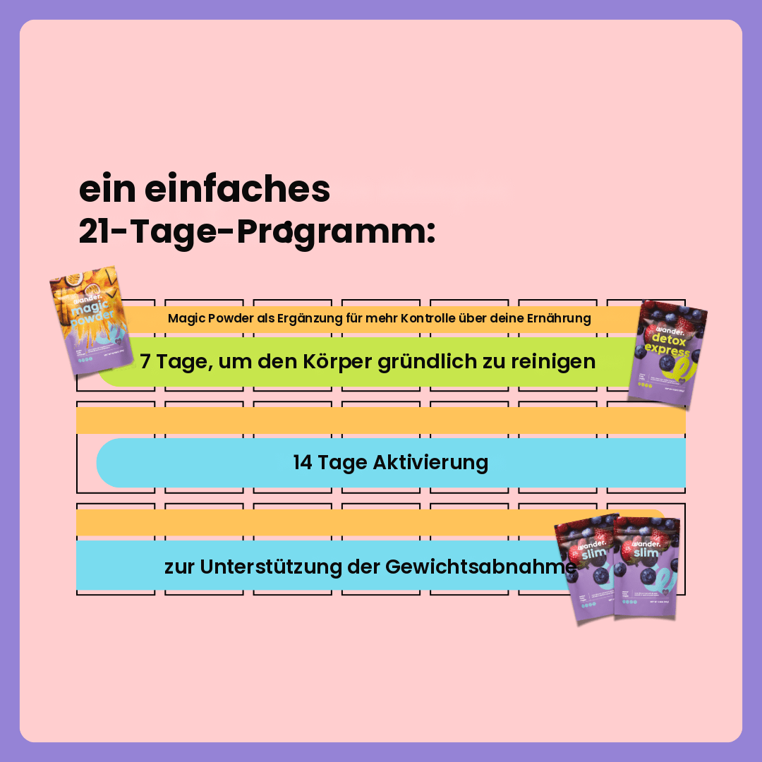 Box Challenge 21 Tage Boost · DE