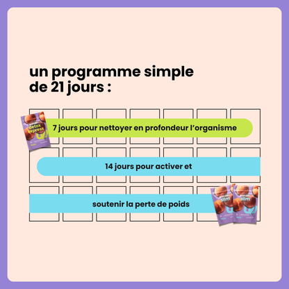 box challenge 21 jours