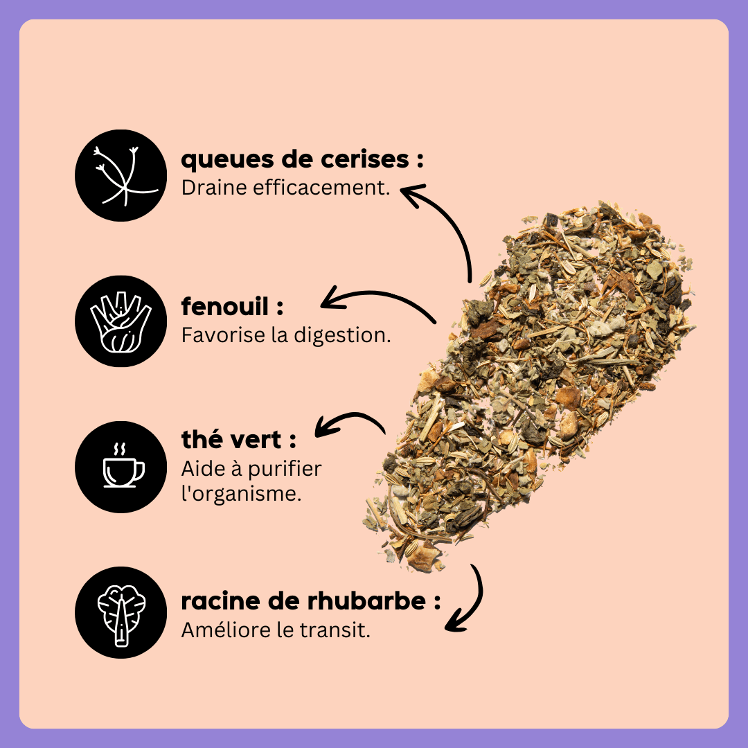 detox express