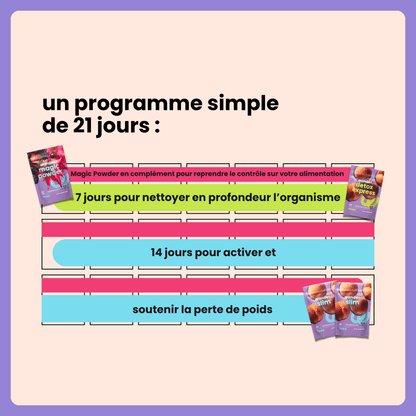 box challenge 21 jours boost
