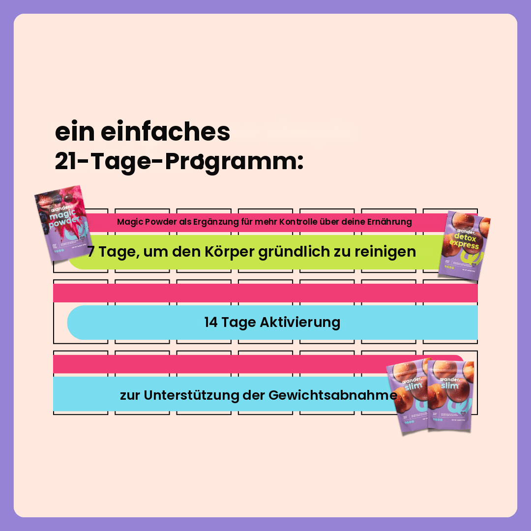 Box Challenge 21 Tage Boost · DE