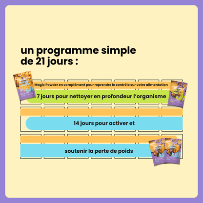 box challenge 21 jours boost