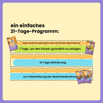 Box Challenge 21 Tage Boost · DE