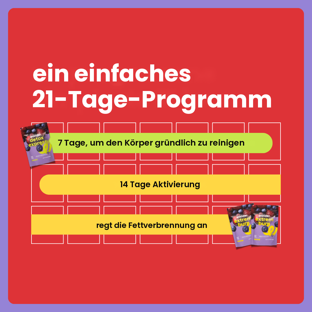 Box Fettverbrenner · DE