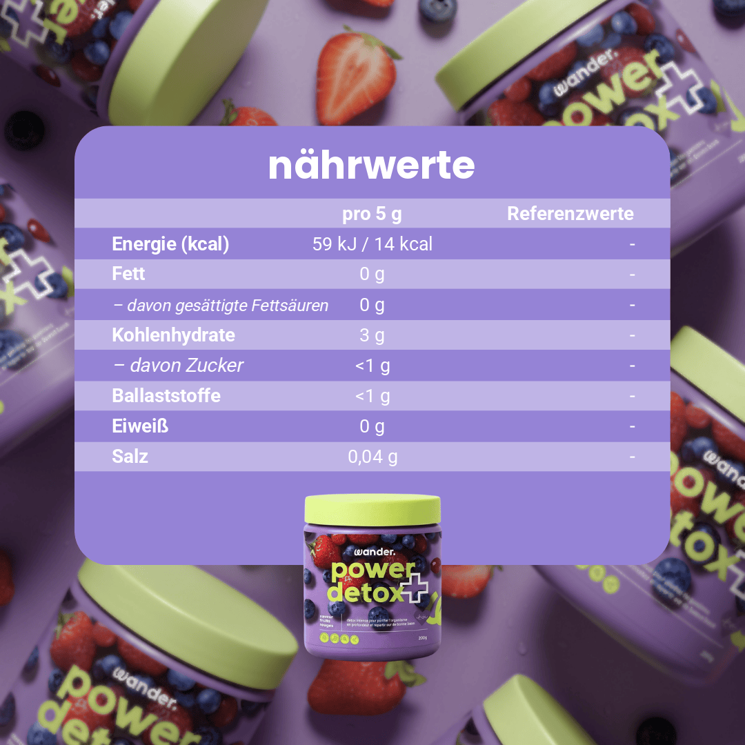 Power Detox – Nährwerte