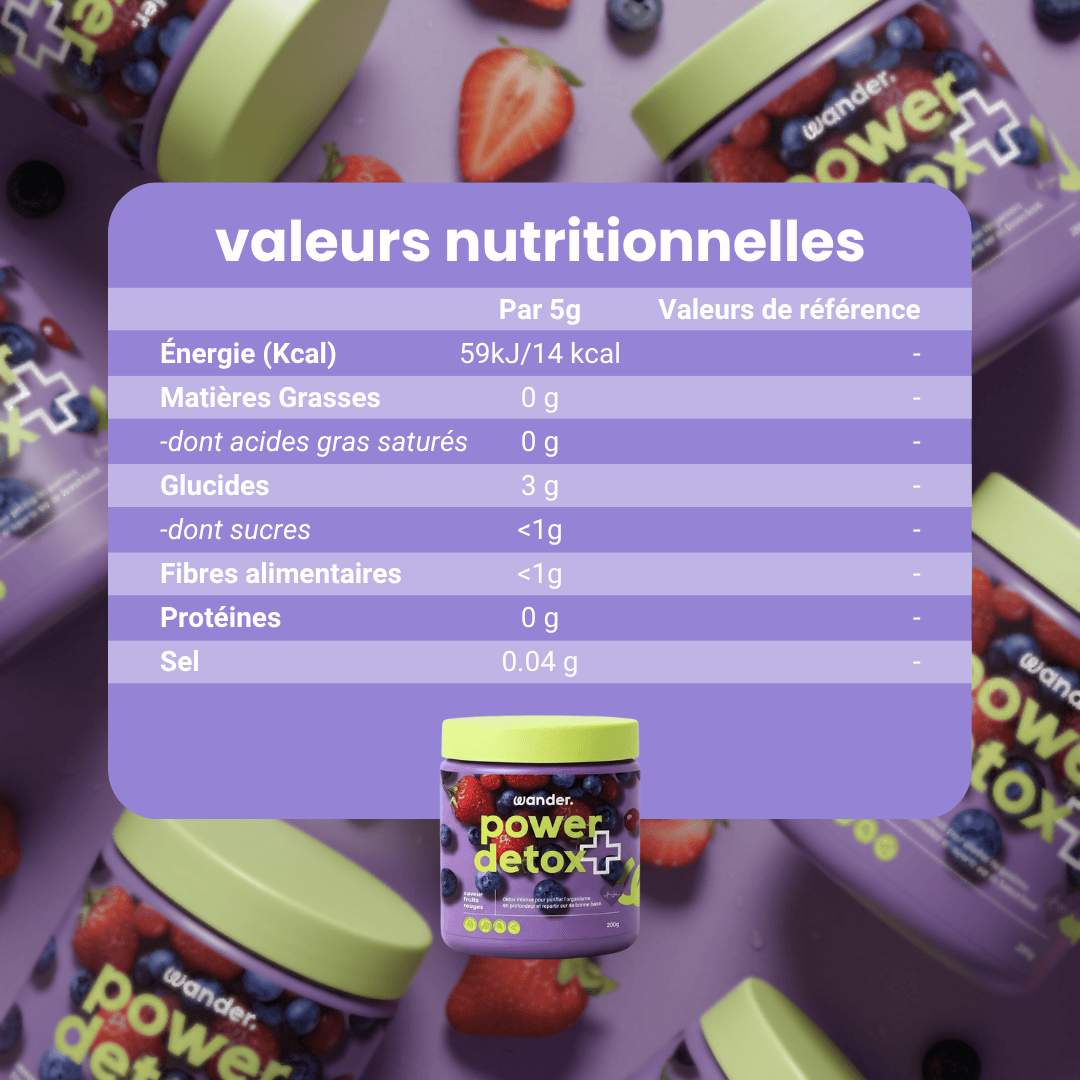 Power detox +