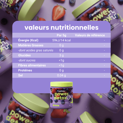 Power detox +